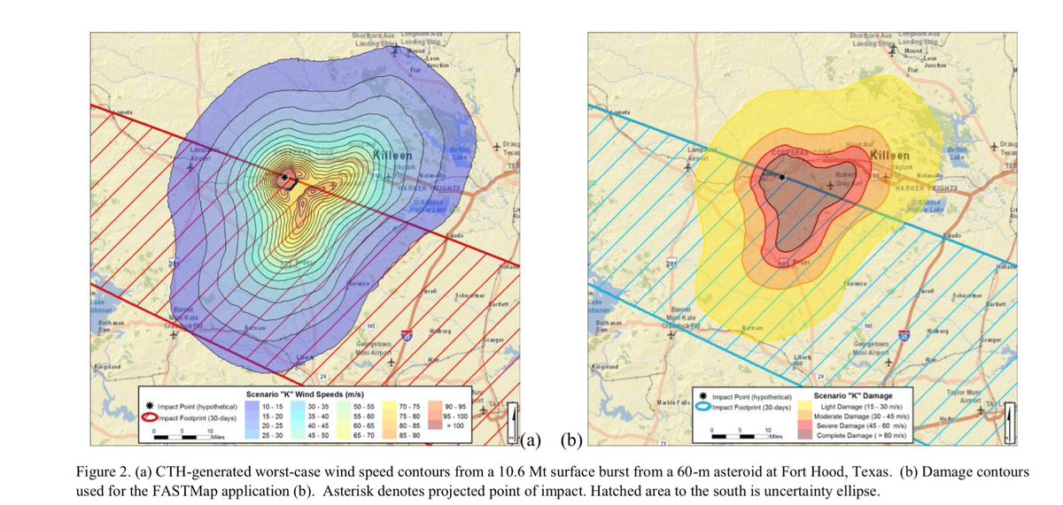 jwz FEMA Asteroid Impact Tabletop Exercise Simulations